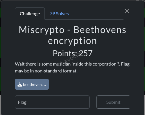 beevothen