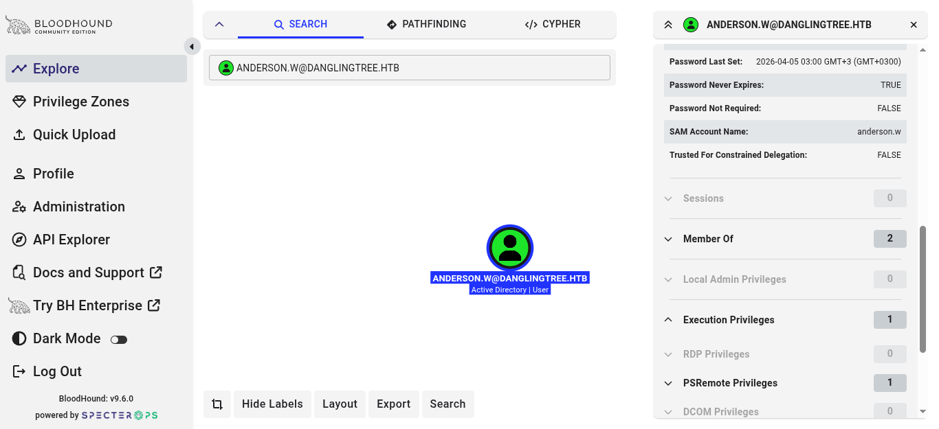 BloodHound node panel Execution Privileges section expanded showing PSRemote on the DC