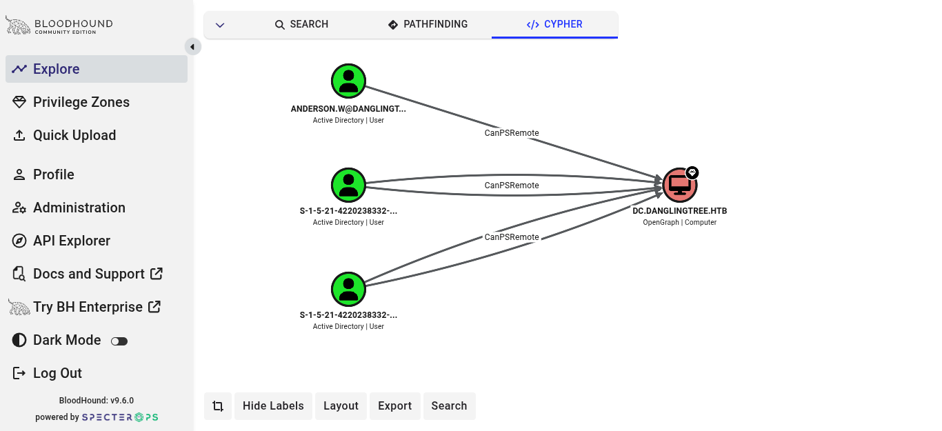 BloodHound From Both Sides: Graph Analysis and Raw AD Data Extraction