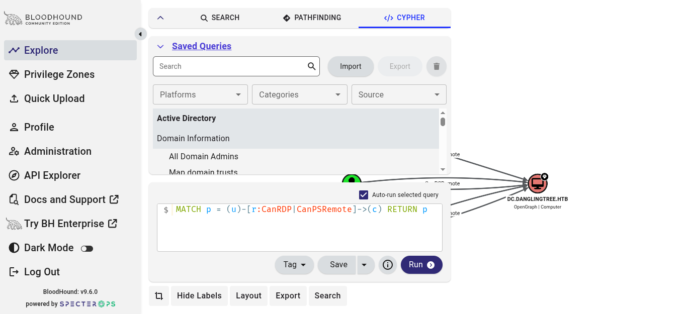 BloodHound Saved Queries drawer listing prebuilt Cypher analysis queries