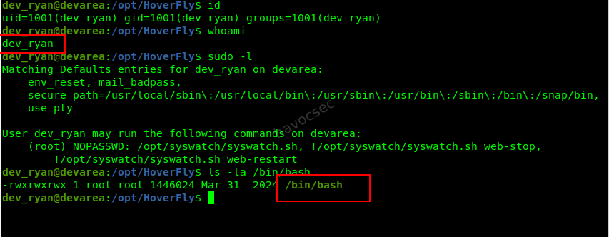 writable bin bash