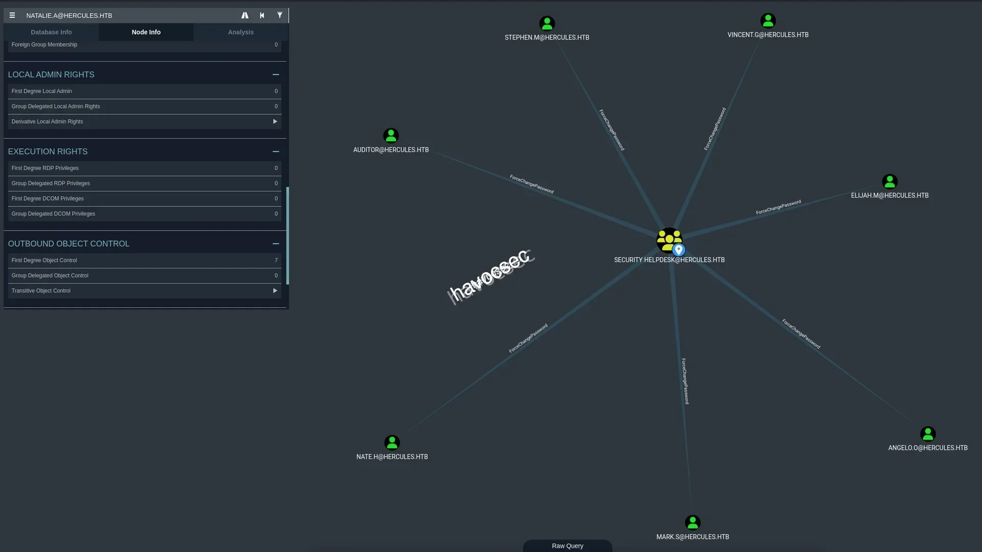 Hercules Website Bloodhound Legacy Security Helpdesk