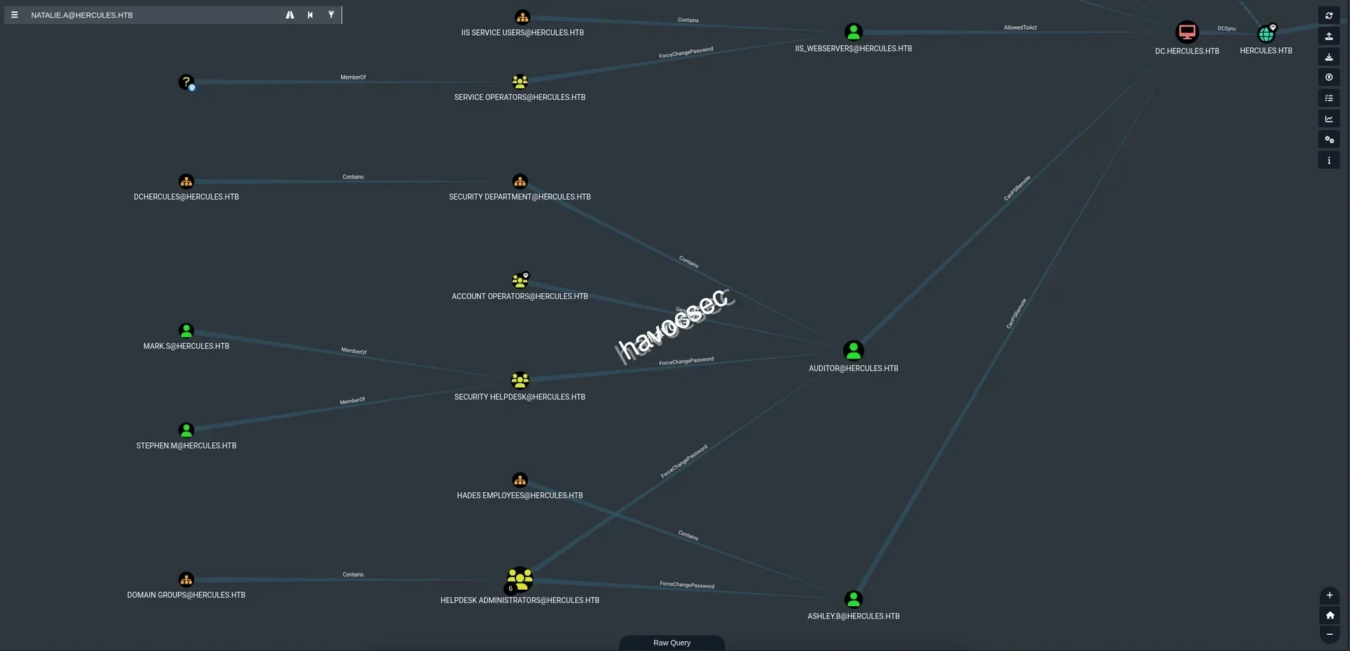 Hercules Website Bloodhound Legacy Shortest Path