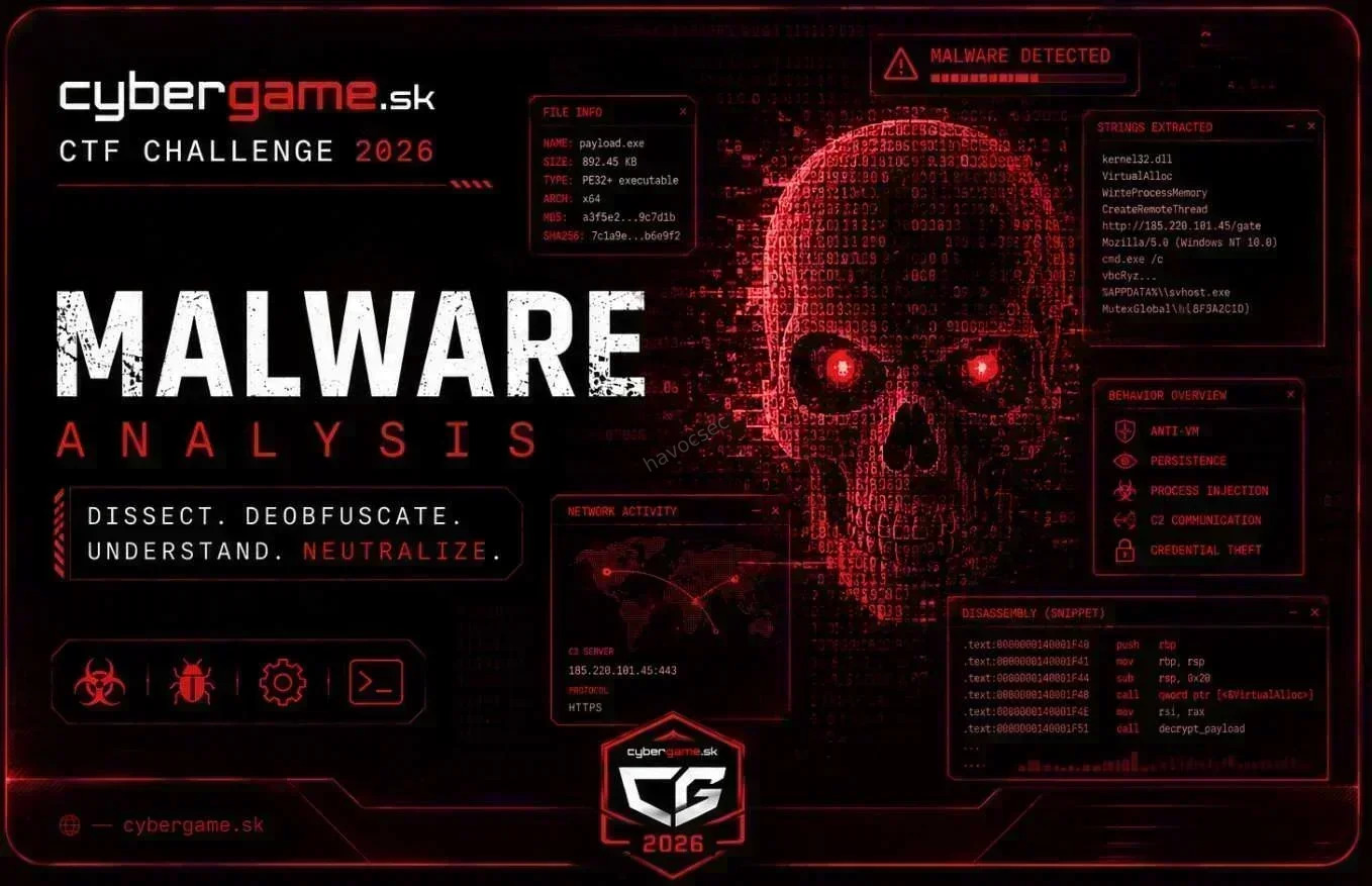 SK-CERT CyberGame 2026: Malware Analysis & Reverse Engineering Writeup