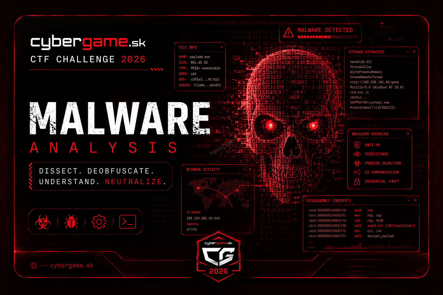 SK-CERT CyberGame 2026: Malware Analysis & Reverse Engineering Writeup
