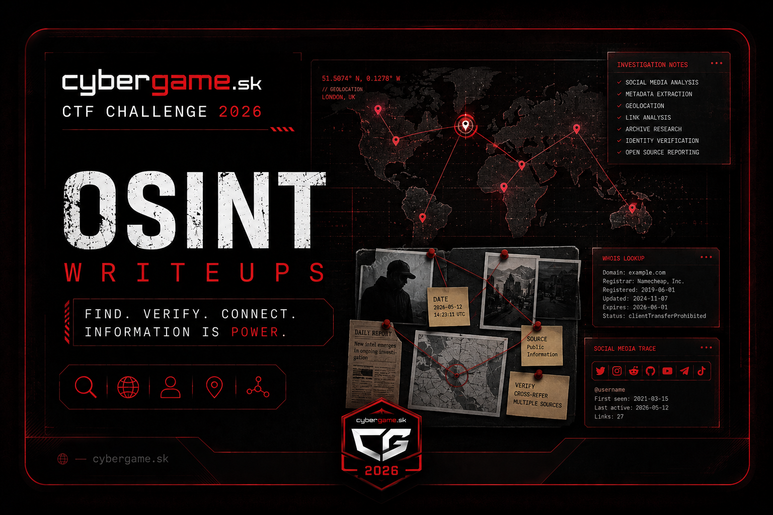 SK-CERT CyberGame 2026: OSINT Challenges Writeup