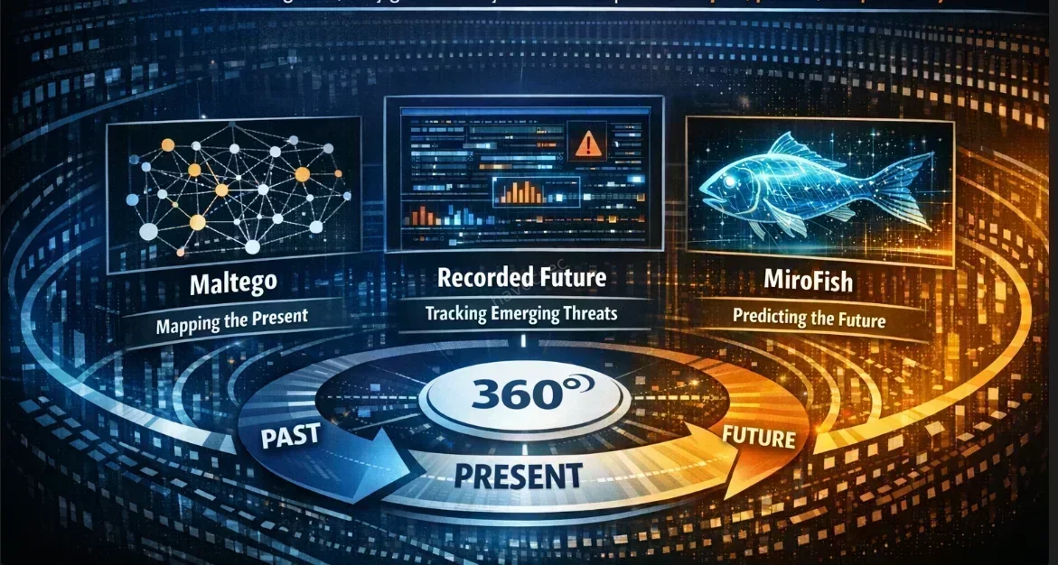 Swarm Intelligence Prediction Network