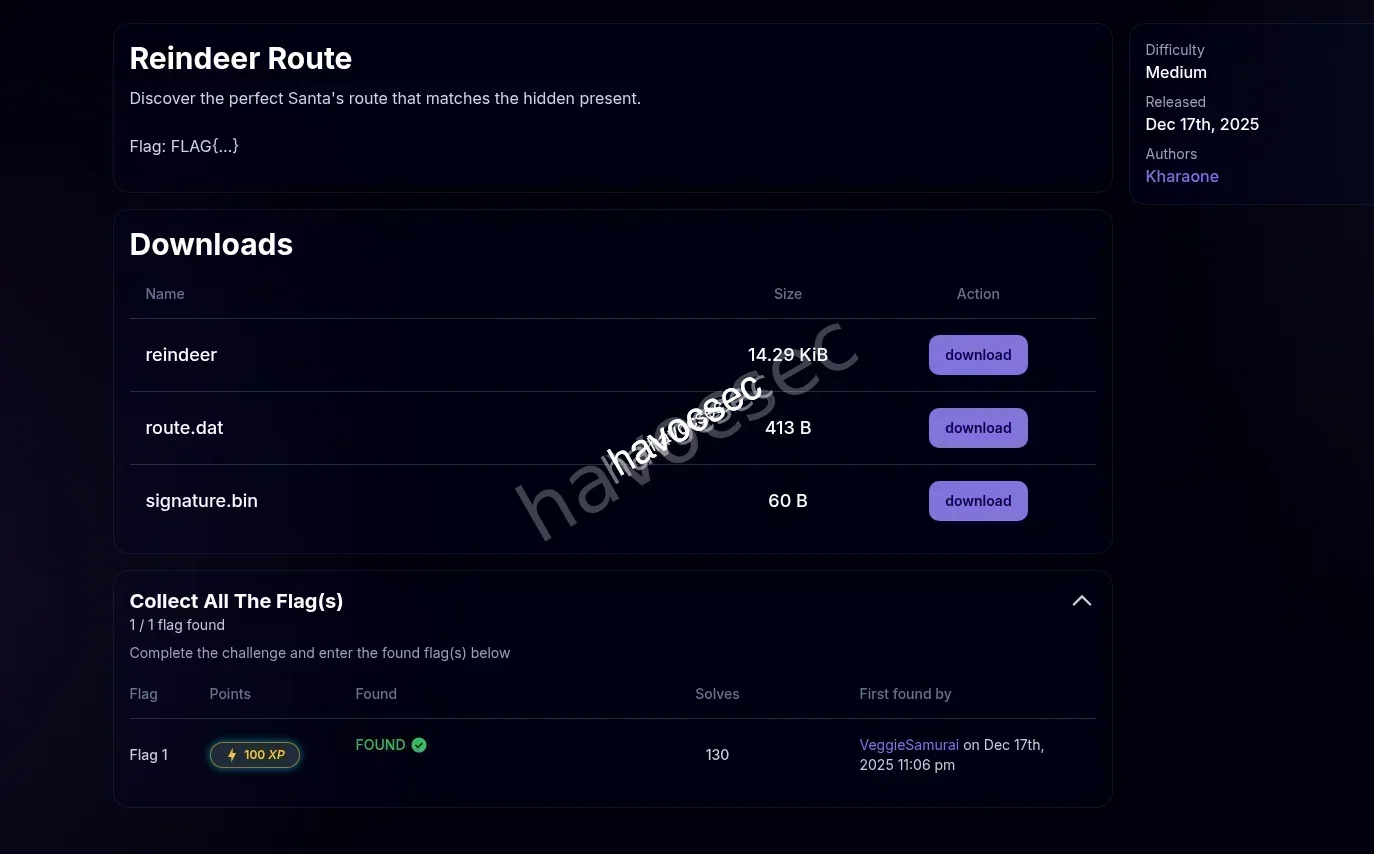 the reindeer challenge