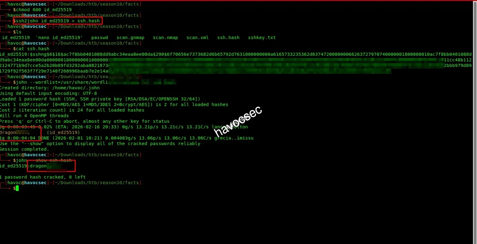 the-passcode